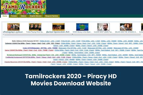 tamilrockers website proxy|Unblock TamilRockers: Top 10 TamilRockers,。